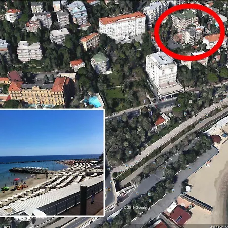 Imperiale Apartmán Sanremo